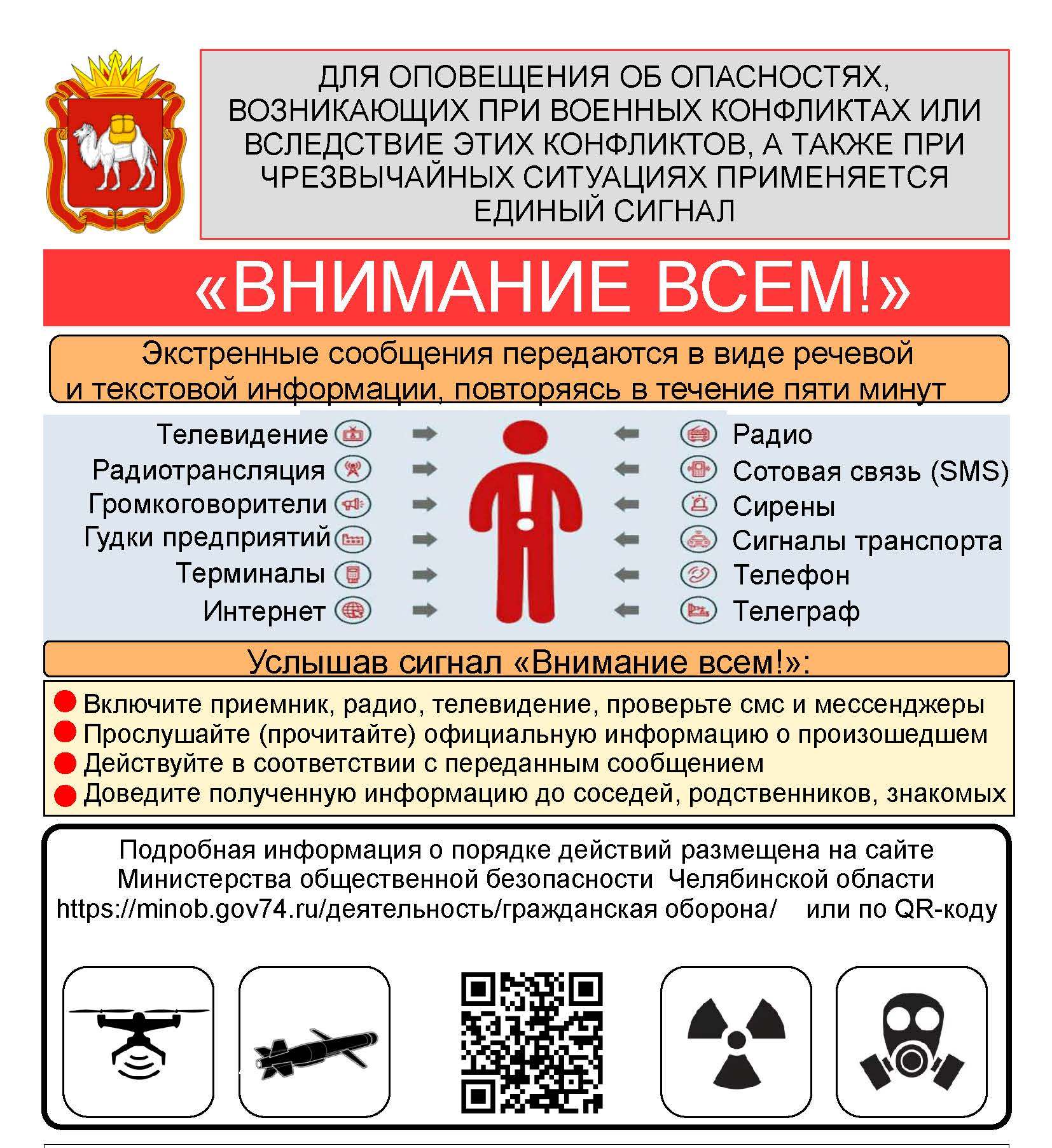 С 28 мая администрацией района будет осуществляться размещение памяток о  поведении при доведении сигнала «Внимание всем!» | 27.05.2024 | Увельский -  БезФормата