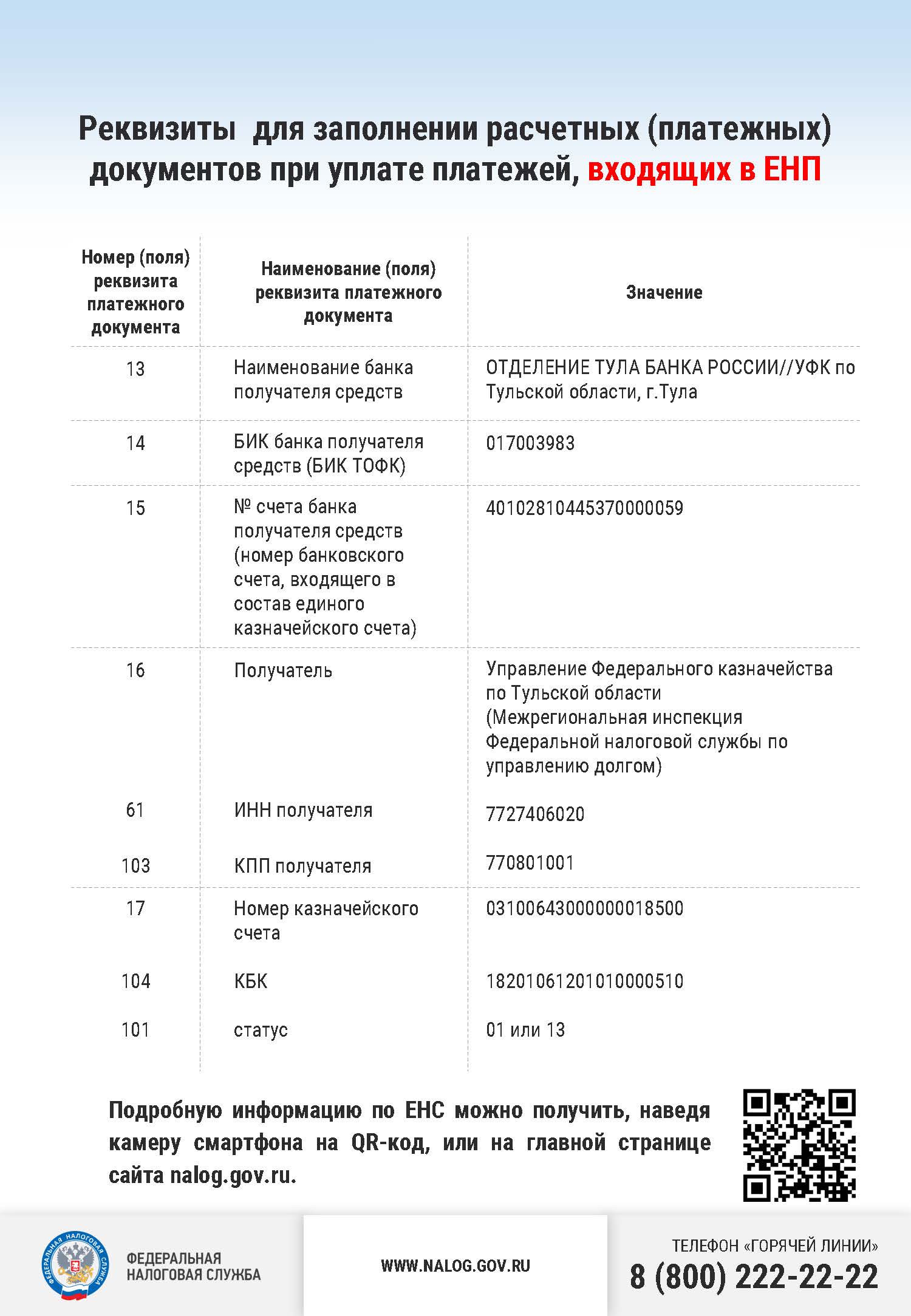 Черный список налоговой. Реквизиты единого налогового счета с 2023. Реквизиты для уплаты. Реквизиты законопроекта. Новые реквизиты для уплаты налогов.